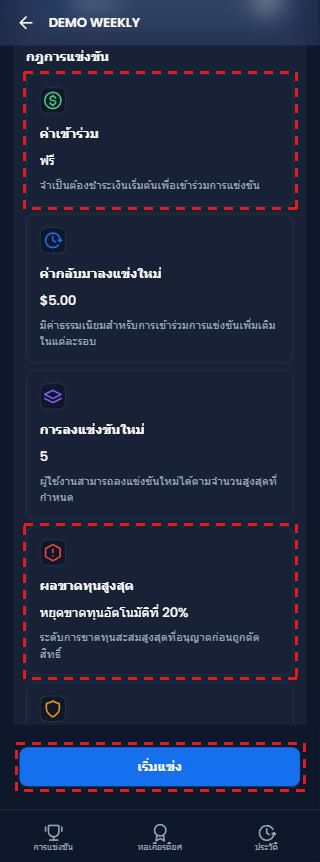 กฎของ Demo Weekly ของ XM (ภาษาไทย) กรอบสีแดงที่ค่าเข้าร่วม ผลขาดทุนสูงสุด 20% และปุ่ม เริ่มแข่ง