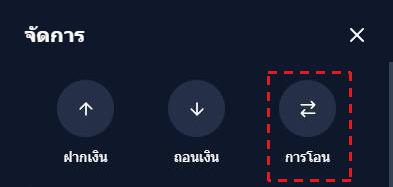หน้า จัดการ ของ XM (ภาษาไทย) ปุ่ม ฝากเงิน ถอนเงิน และ การโอน กรอบสีแดงที่ การโอน