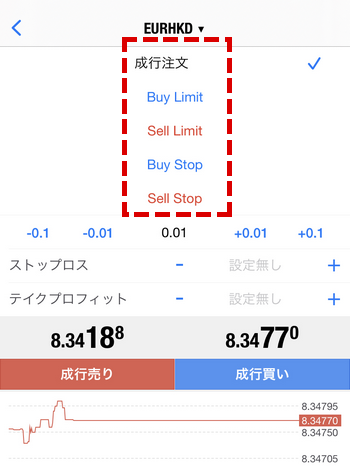 xm MT4使い方　mb版