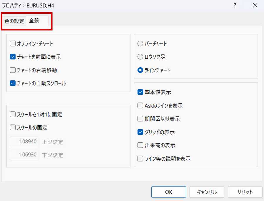 xm MT4使い方　pc版