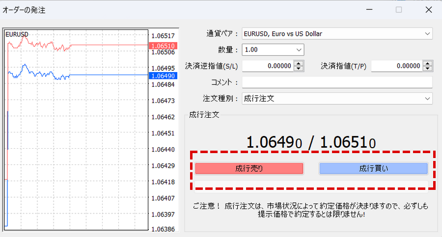 xm MT4使い方　pc版