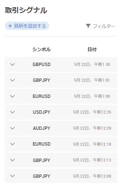 xm取引シグナル閲覧方法_モバイル版3