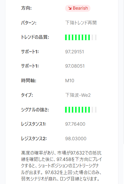 xm_取引シグナルの見方マホ版3