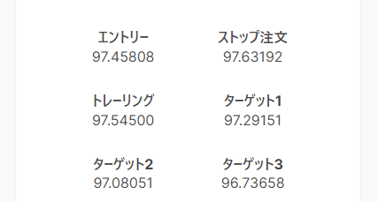 xm_取引シグナルの見方マホ版4