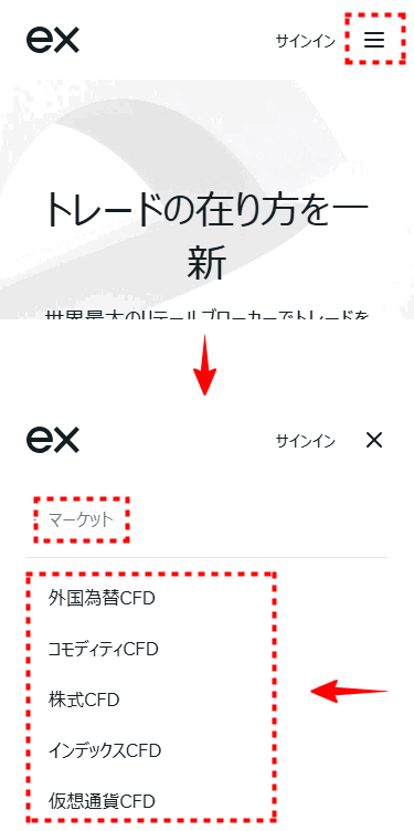 Exness外国為替ページの見方_mb6