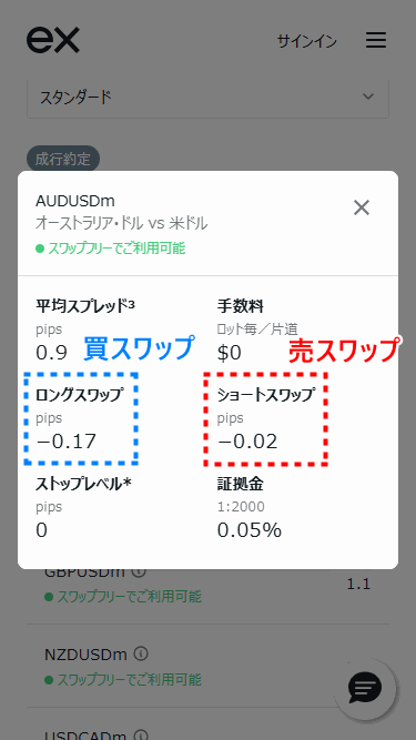 Exness外国為替ページの見方_mb8.1