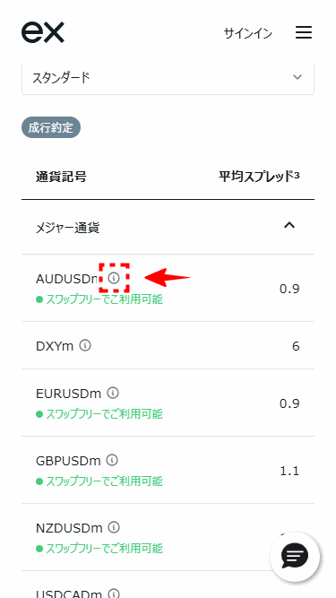 Exness外国為替ページの見方_mb8