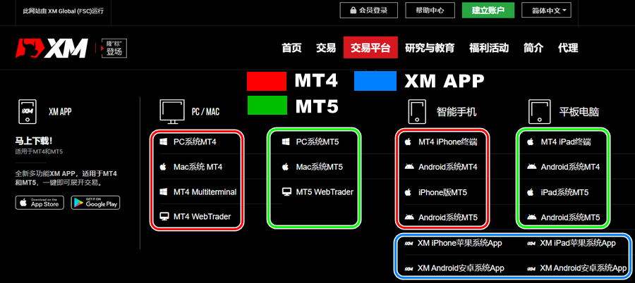 XM_MT4/MT5交易平台种类清单_电脑版