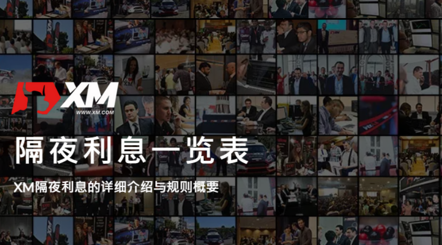 XMCN_隔夜利息_精選圖片
