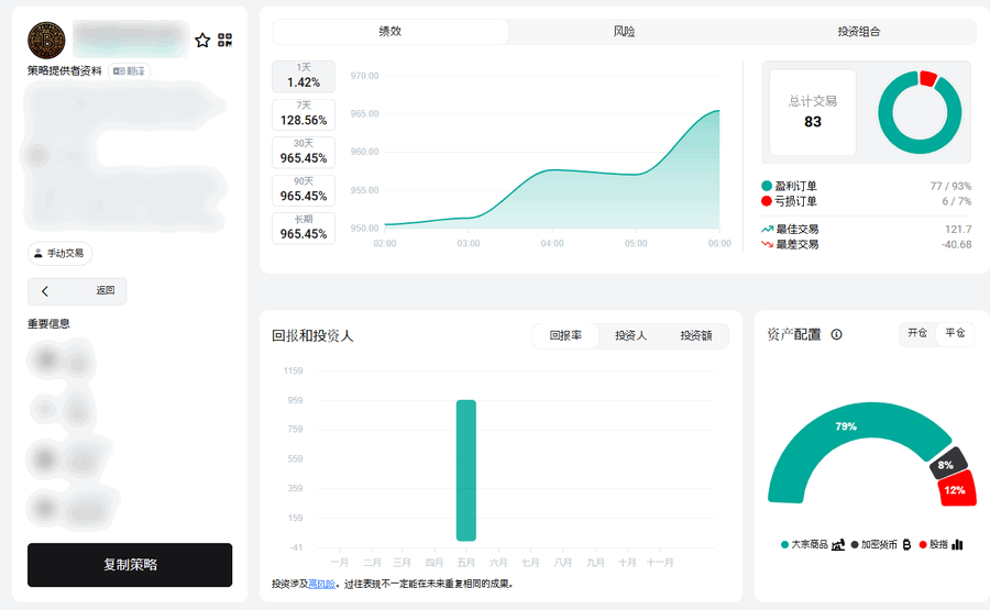 XM跟单社区_策略账户的表现图表_电脑版