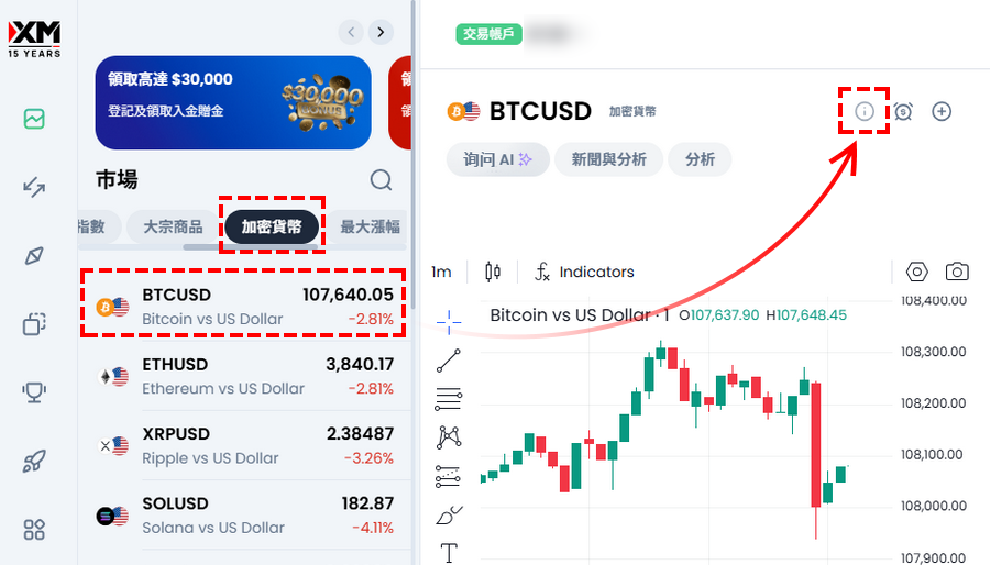 XM_加密貨幣數據詳細資料顯示方法_電腦版