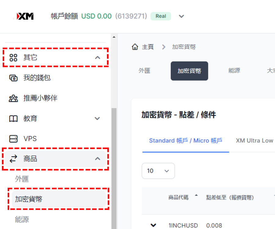 XM_加密貨幣數據詳細資料顯示方法_電腦版