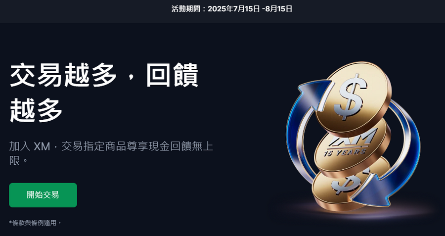 尊享現金回饋無上限