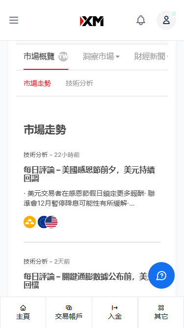 市場概覽_手機版