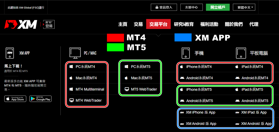 XM_MT4/MT5交易平台種類清單_電腦版
