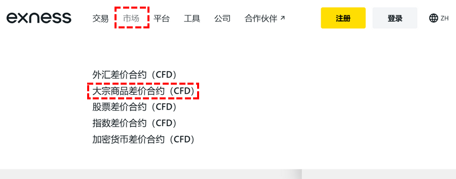 Exness_首頁_大宗商品差價合約(CFD)_電腦版