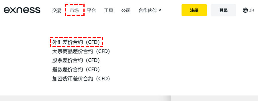 Exness_首頁_外匯差價合約(CFD)_電腦版