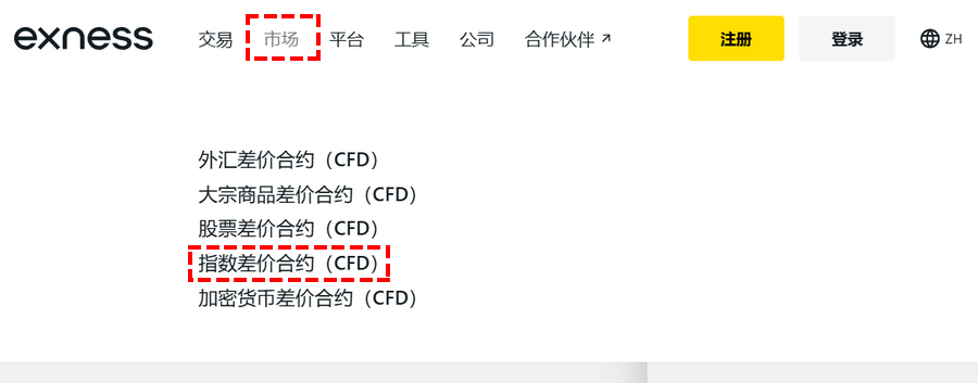 Exness_首頁_指數差價合約(CFD)_電腦版