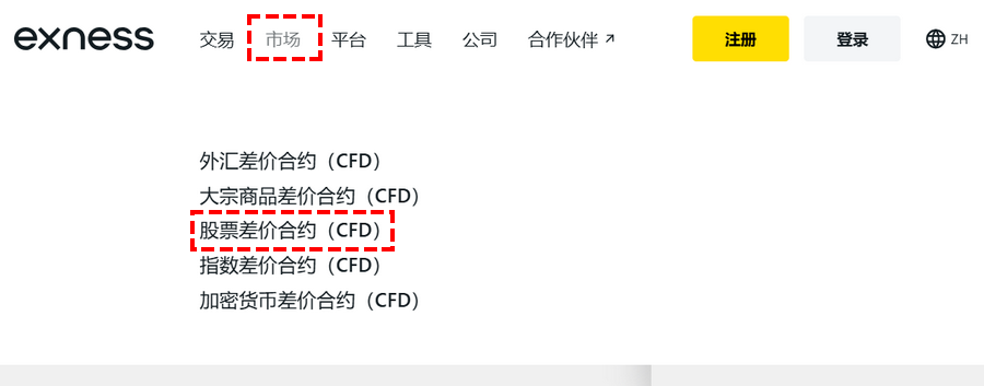 Exness_首頁_股票差價合約(CFD)_電腦版
