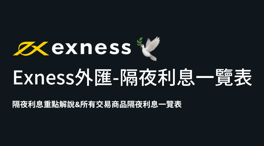 Exness_隔夜利息_電腦版