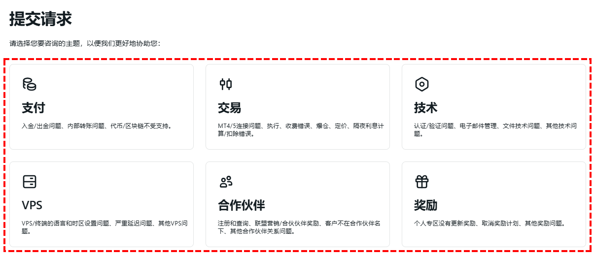 Exness_客服指南_諮詢內容類別_電腦版