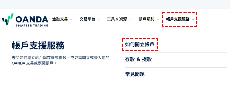 OANDA模擬帳戶_首頁_點選帳戶支援_電腦版